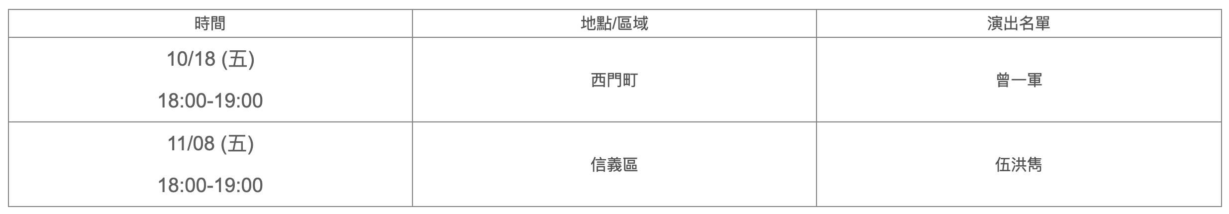 2019臺北周末音樂不斷電 原創浪潮襲捲周末