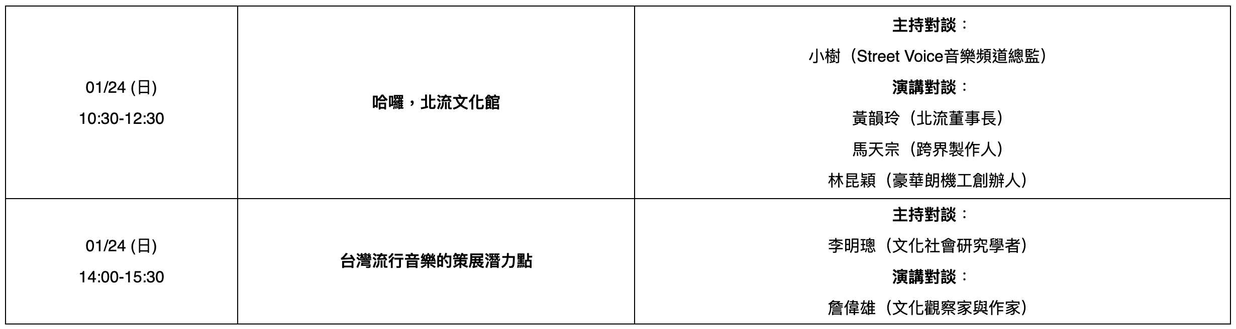 北流音樂策展工作坊/講座【策一場不只是音樂的展覽】