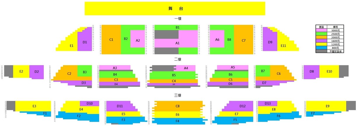 2021舞鈴劇場《VALO二部曲-島嶼Island》演出