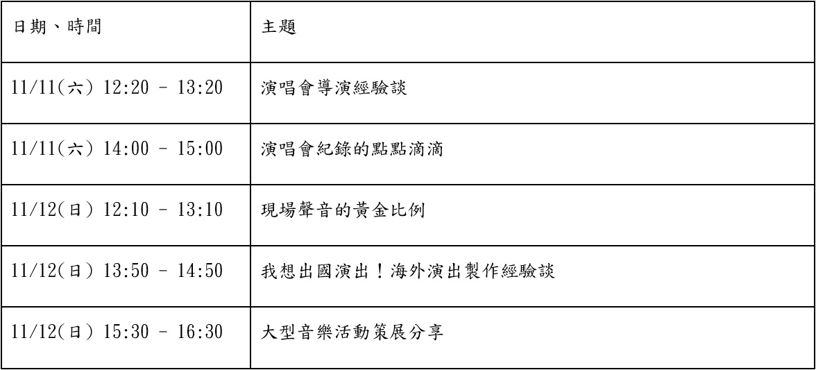 「2023臺北音樂不斷電」雙十一在北流登場！ Backstage Tour彩排導覽﹑國際論壇﹑雙舞台免費演出一次看！