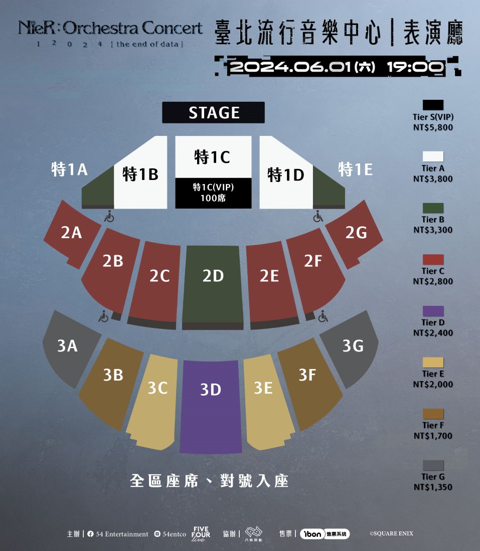 NieR:Orchestra Concert 12024 [ the end of data ] 交響音樂會