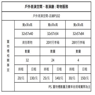 寄物說明置物櫃相關說明