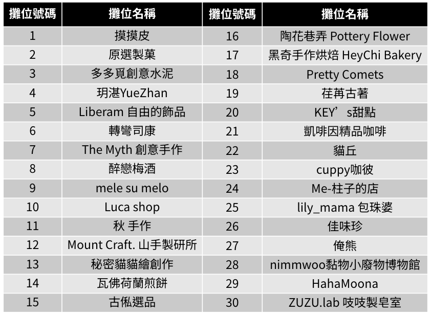 文化館前廣場攤位