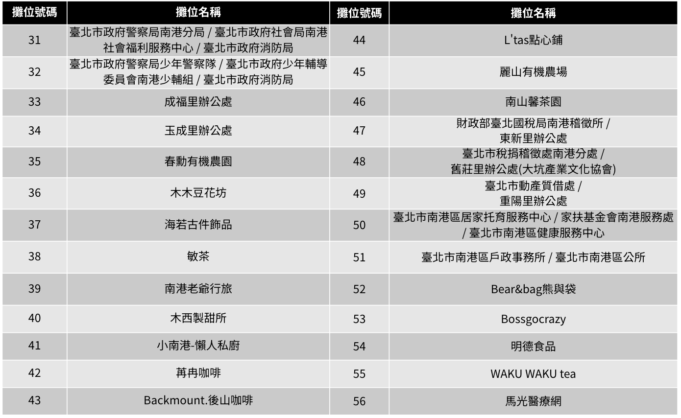 戶外表演空間攤位